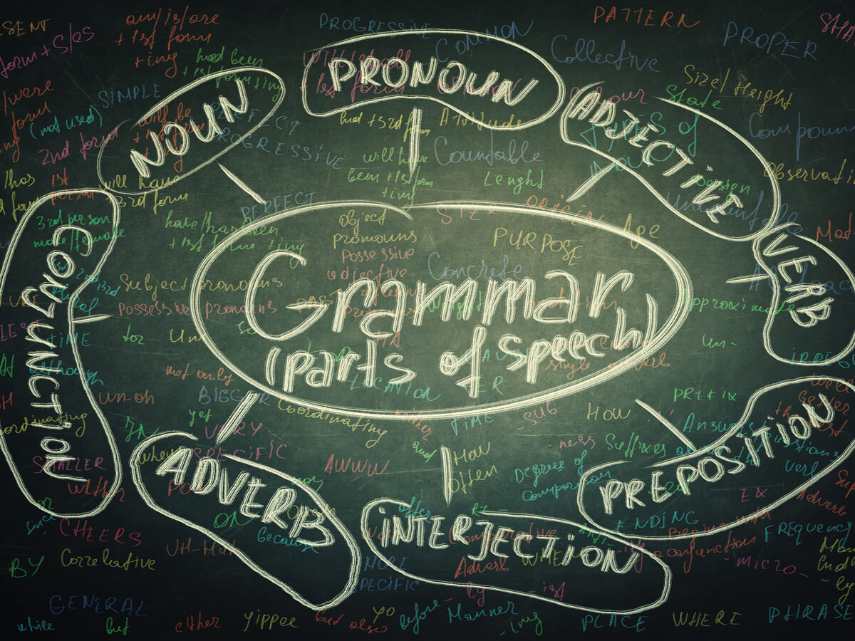 黒板に書かれたGrammarの文字