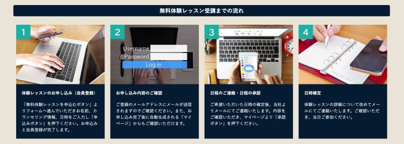 バークレーハウス語学センターの無料体験レッスン