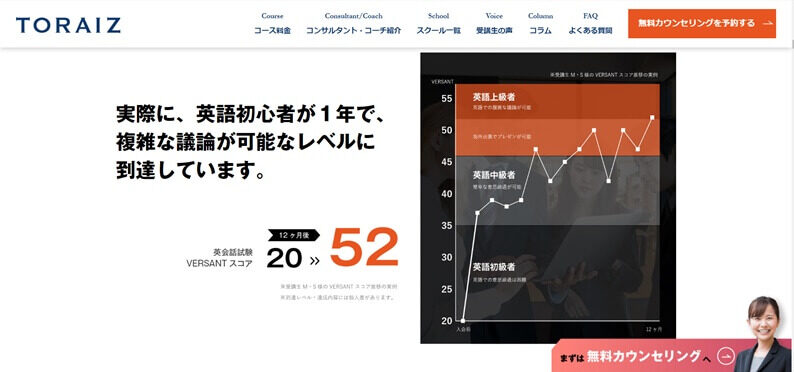 【公式】トライズ-1年で話せるコーチング英会話スクール