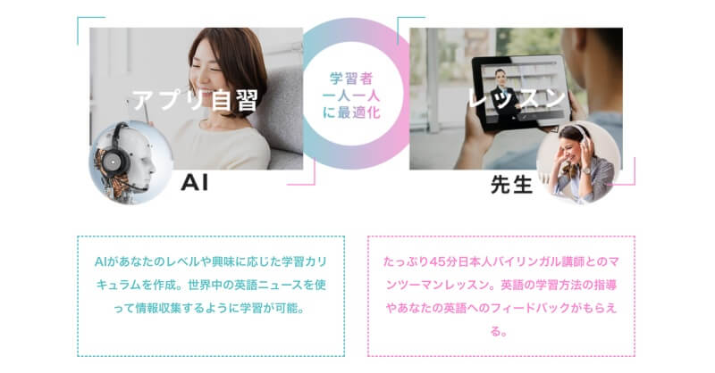 ポリグロッツ　パーソナルレシピプラン